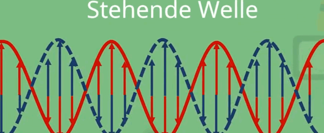 Beitragsbild Stehwelle